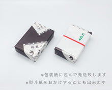 画像をギャラリービューアに読み込む, 豆楊枝入れセット